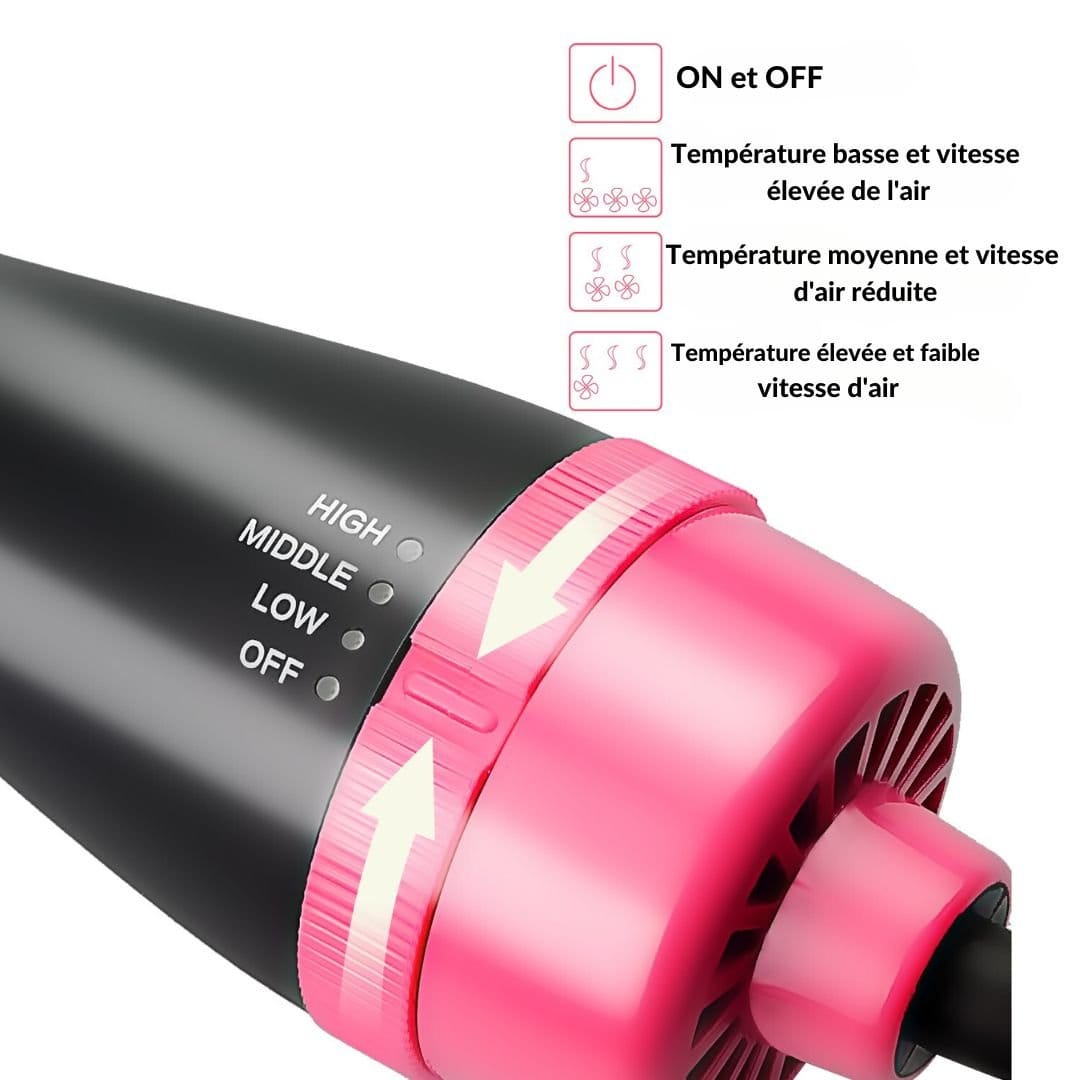 AirGlam ™ - Sèche cheveux Brosse - Art Cocoon