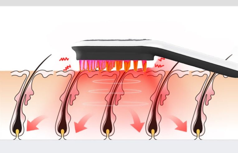HairBoost Pro - Art Cocoon